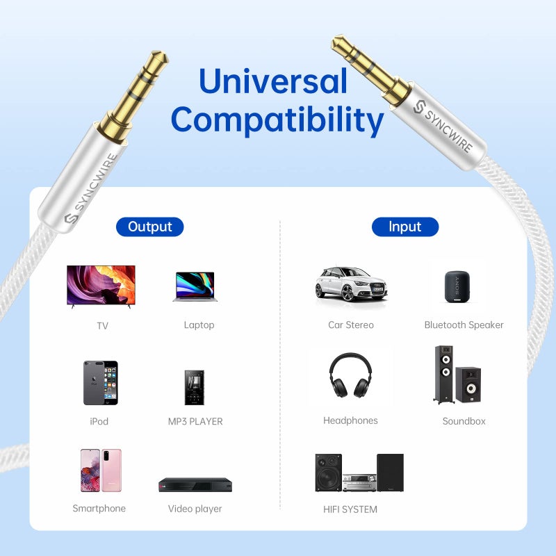 SYNCWIRE 3.5mm Nylon Braided Aux Cable (3.3ft/1m,Hi-Fi Sound), Audio Auxiliary Input Adapter Male to Male AUX Cord for Headphones, Car, Home Stereos, Speaker, iPhone, iPad, iPod, Echo & More â€“ Silver - Image 5